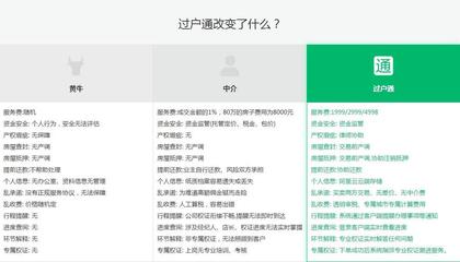 獨生子女未必能全額繼承父母房產？法律細節與咨詢服務解讀