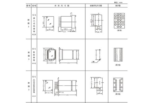 JZ-S-2217靜態可調延時中間繼電器技術參數與產品應用概述